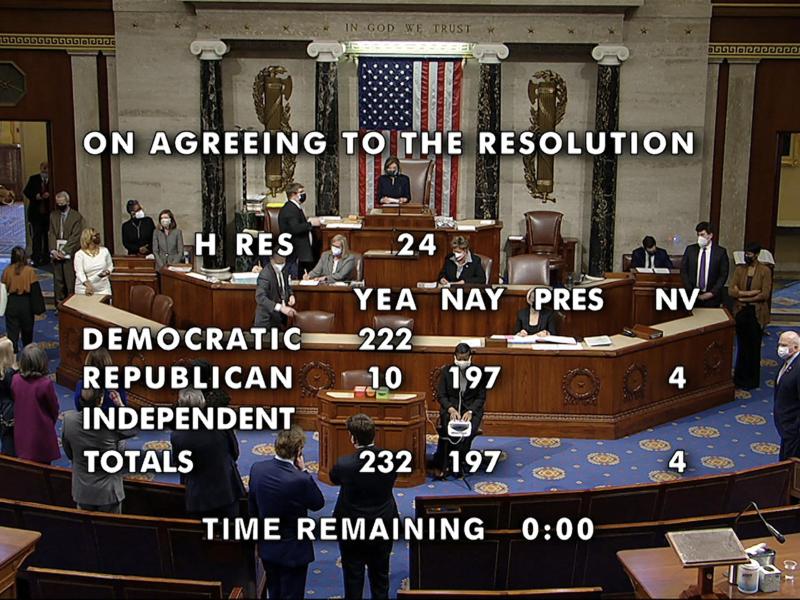 Mit 232 zu 197 Stimmen ist für ein Amtsenthebungsverfahren vom Präsident Donald Trump nach dem Sturm auf das Kapitol gestimmt worden. Foto: House Television/AP/dpa